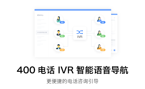 辦理400電話是免費的嗎？
