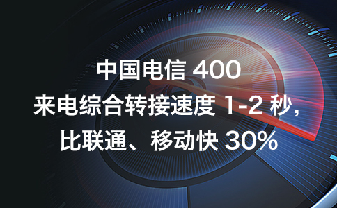 400電話受到企業(yè)青睞